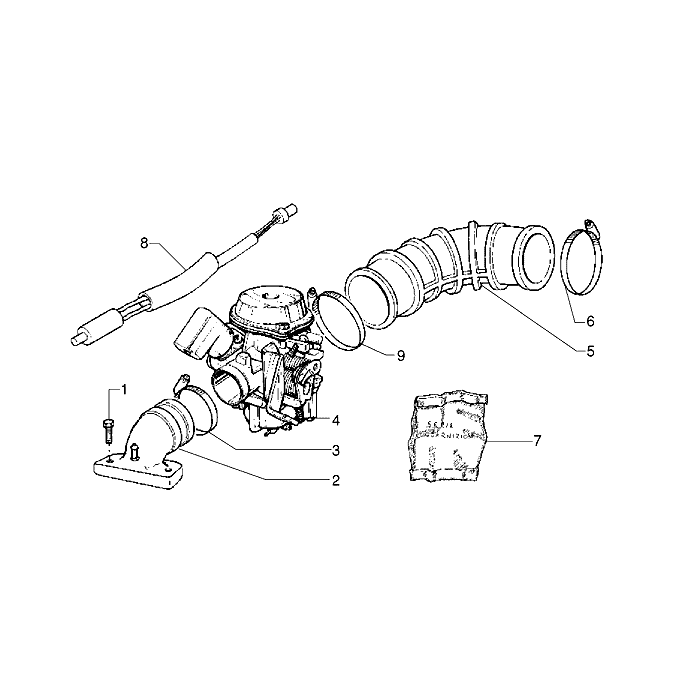 Carburateur