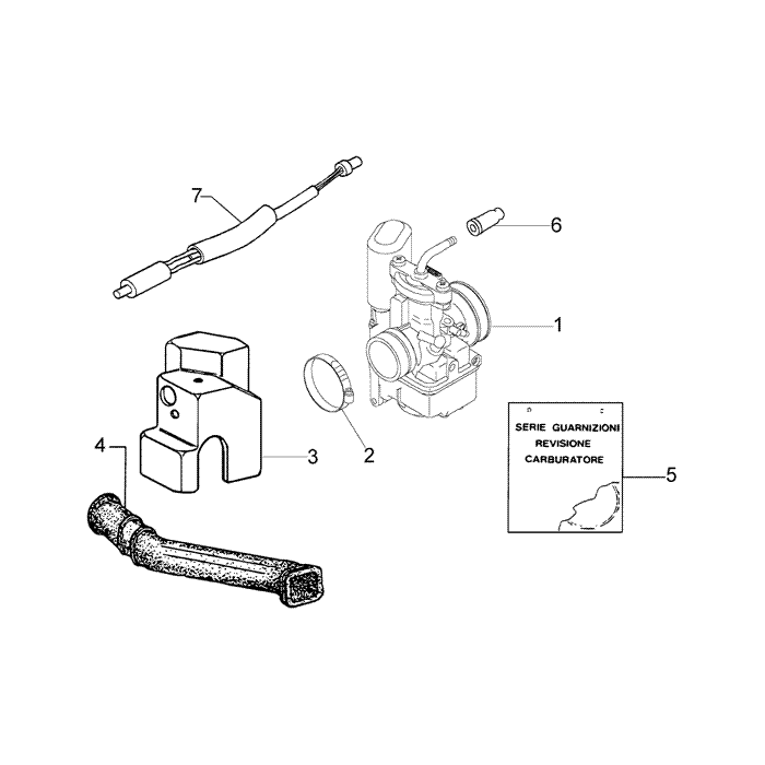Carburateur