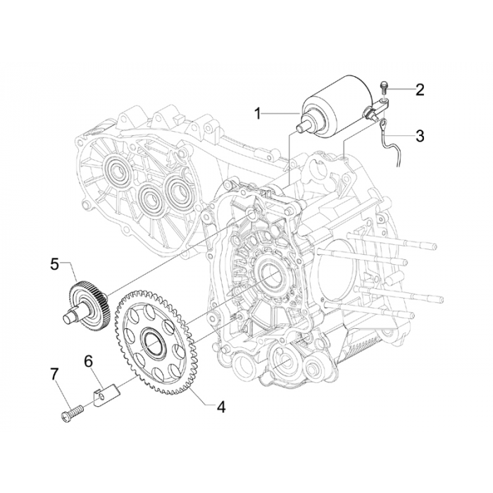 Startmotor - Elektrische starter