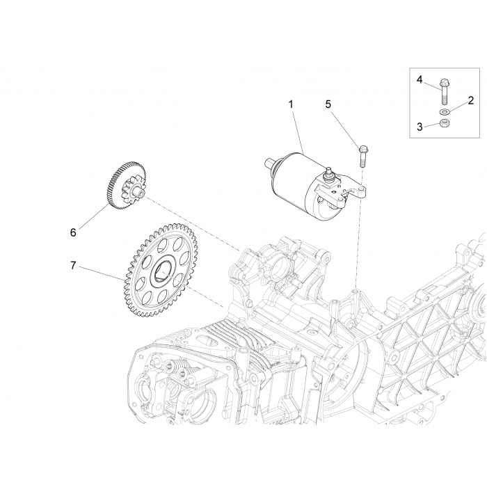 Startmotor - Elektrische starter