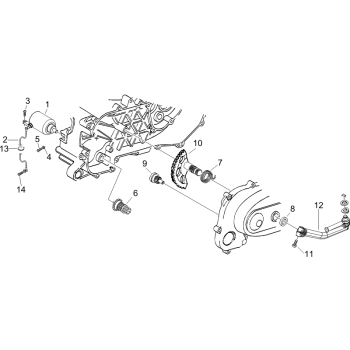 Startmotor - Elektrische starter