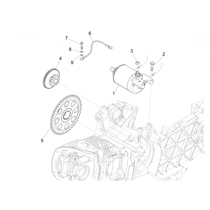 Startmotor - Elektrische starter