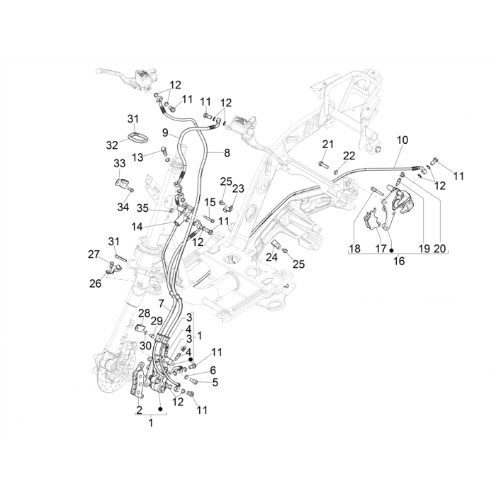 Remlangen - Remklauwen