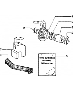 Carburateur
