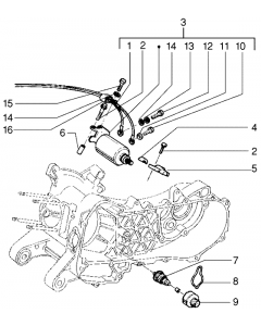 Startmotor - Elektrische starter