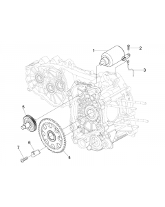 Startmotor - Elektrische starter