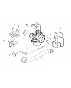 Carburateur - Inlaatspruitstuk