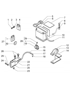 Elektrische apparaten-Batterij