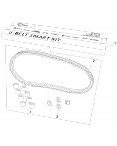 Variokit